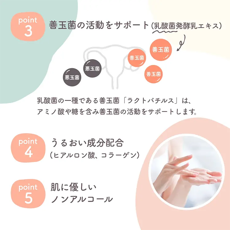 ポイント③善玉菌の活動をサポート（乳酸菌発酵乳エキス）ポイント④うるおい成分配合（ヒアルロン酸、コラーゲン）ポイント⑤肌に優しいノンアルコール