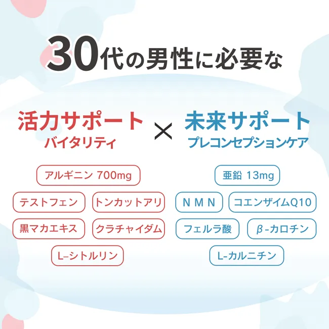 べビ研がこだわり尽くした成分